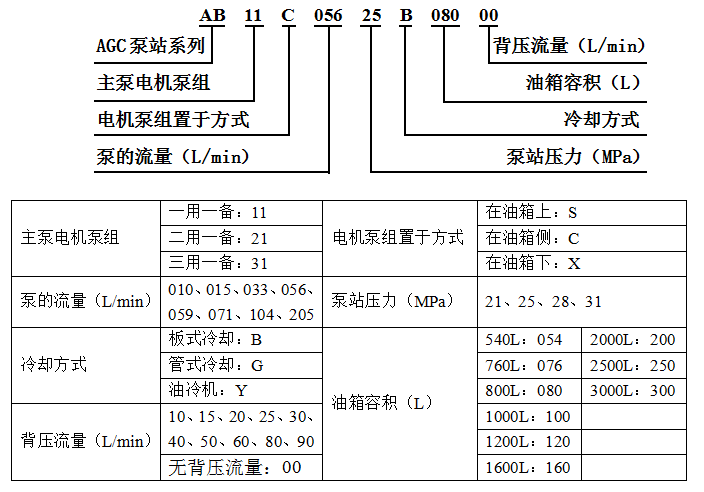 20220224/cae0b0650ad06a6b79e255b93466c20d.png